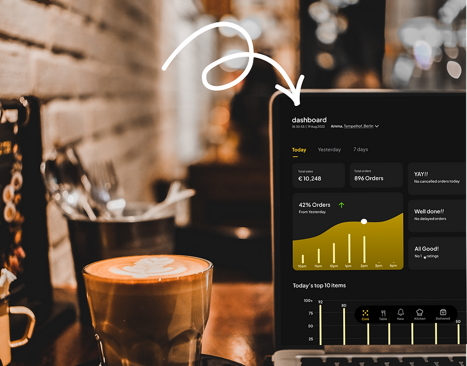 Modern restaurant team using AI tools